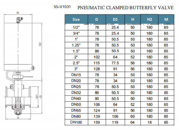 clamp Pneumatic butterfly valve 95AE35B215C749ED6ABEFA2C66F6F0DB