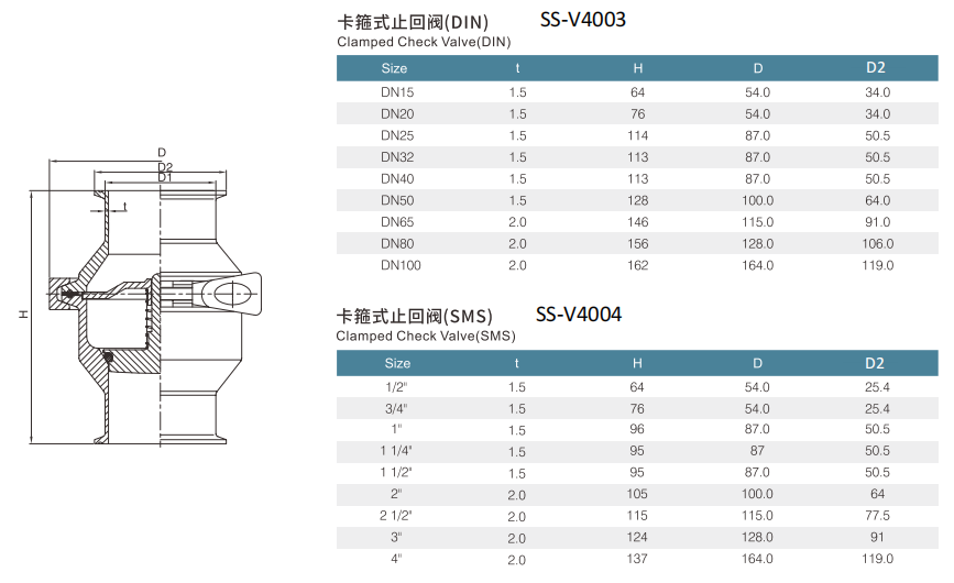зажим обратного клапана