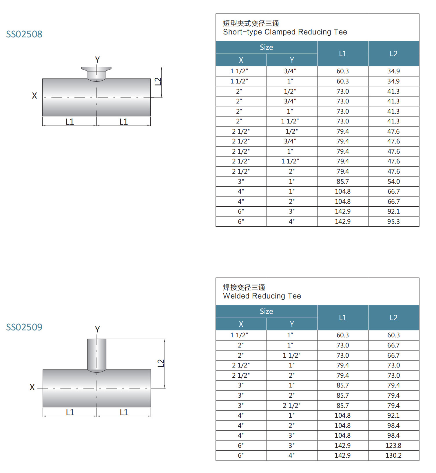 Рисунок BPE Weld Tee