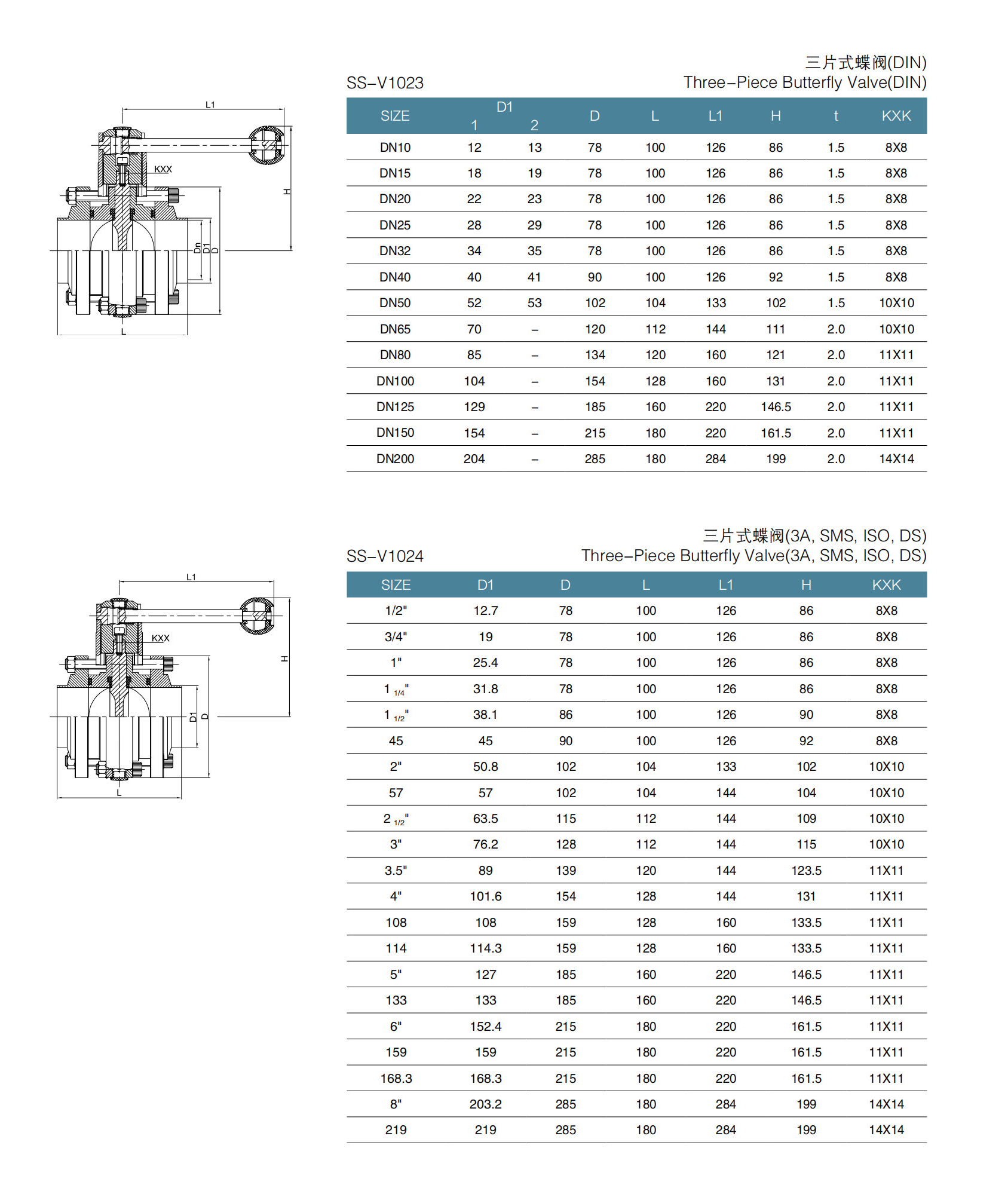 Рисунок 3PC Weld Butterfly Calve