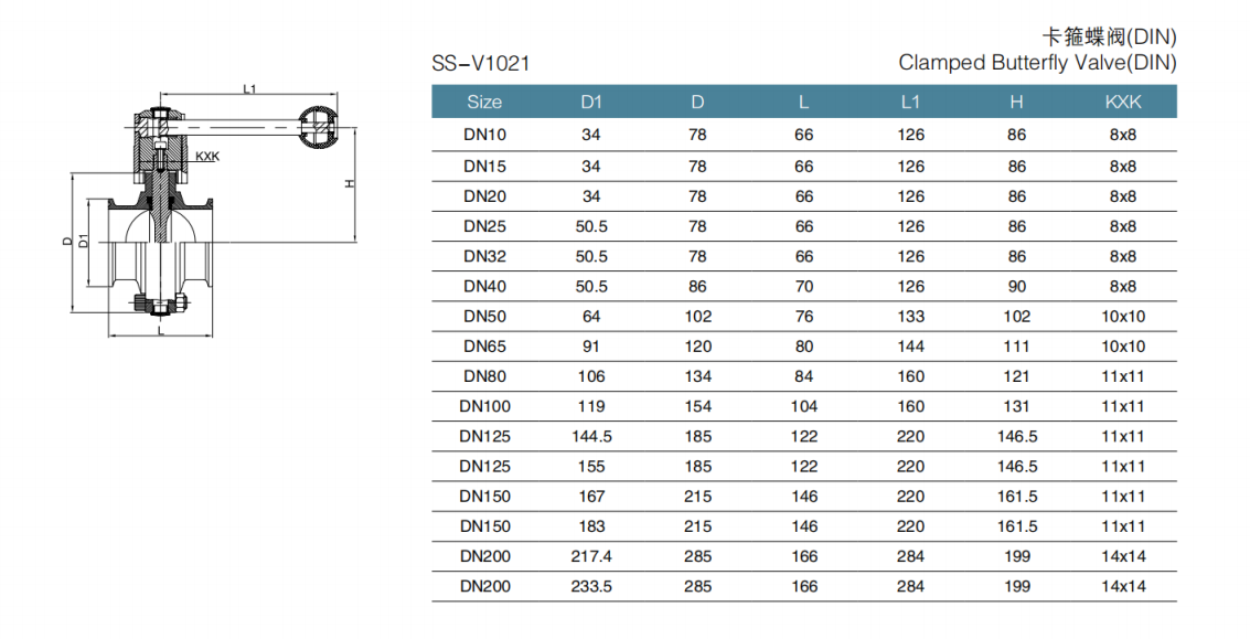 зажим дроссельной заслонки