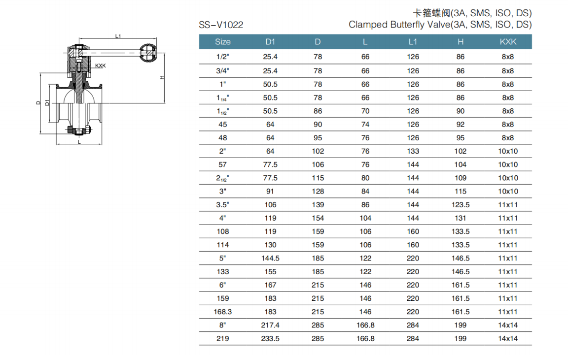 зажим дроссельной заслонки (1)