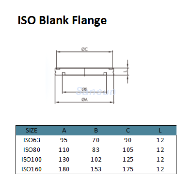 ISO Blank Flance (2)