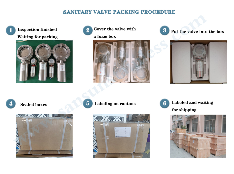 Pasksge-of-Pneumatic-Butterfly-Valve