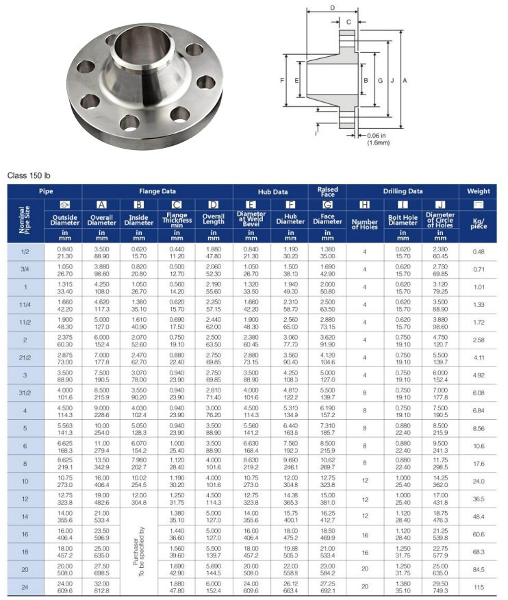 Weld Flange ANSI 150#