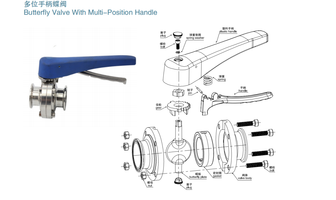 Зажим-бабочка с тяговой ручкой