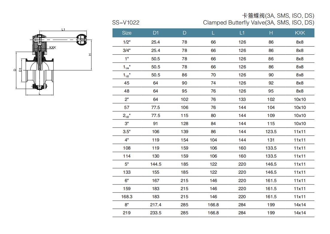 Рисунок-санитатарный перевод Butterfly-Valve-1