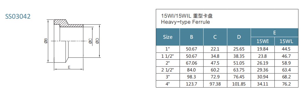 15wi 15wil тяжелый тип Ferrule