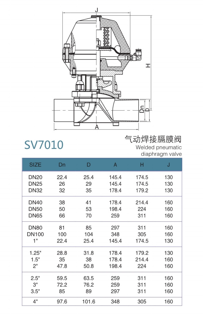 рисунок для-Weld-Diaphragm-Valve-with-Plastic-Pneumatic-Actuator