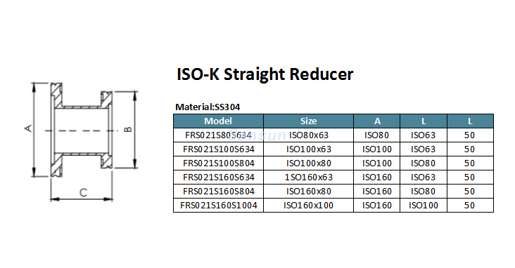 Iso-k прямой редуктор (2)